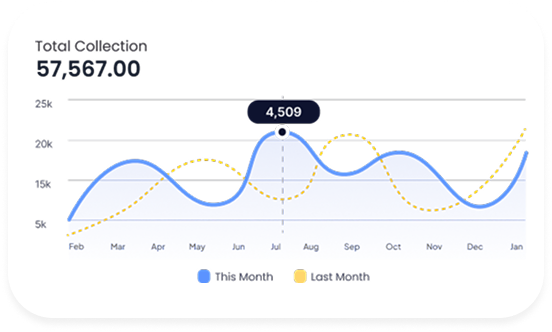 edutech school management software_