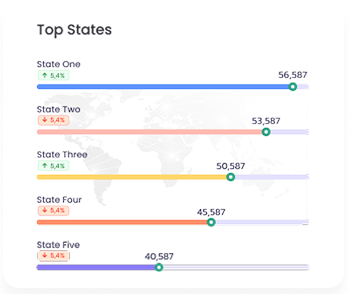 facilities management software for school